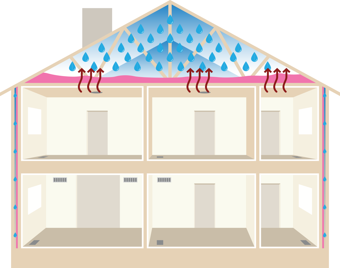 Diagram showing how air leakage affects home